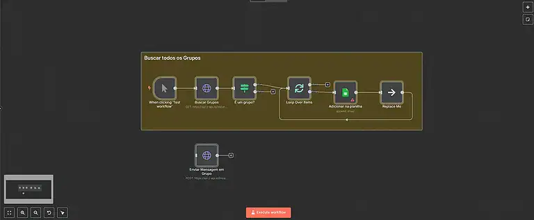 13. Fluxo de busca de grupos z-api