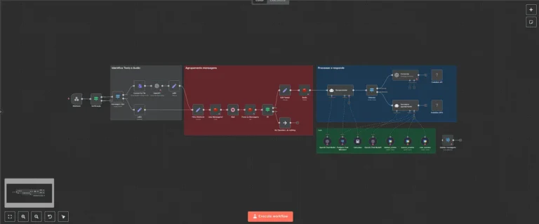 15. Fluxo de atendimento AI com agendamento