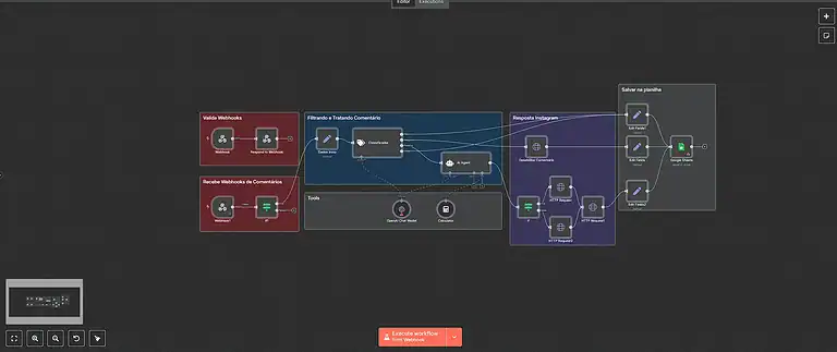 18. Fluxo de comentários do instagram com leadscore