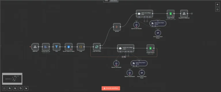 23 Analise de Campanhas