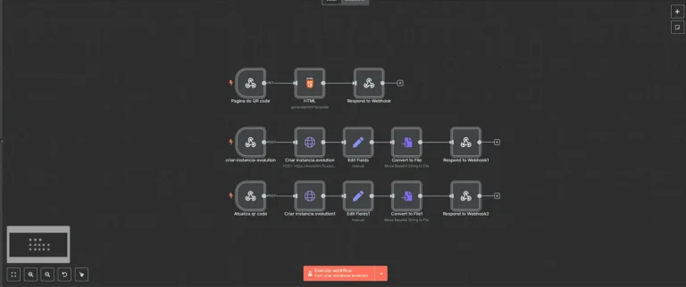 24. Frontend para criação de credenciais Evolution