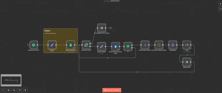25. Relatorios por range de data Meta