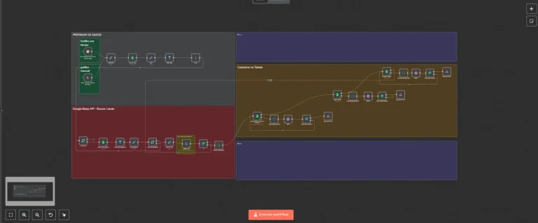 26. Fluxo para Webscraping do Google Maps