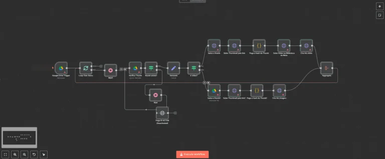 31. Fluxo sobe campanha meta - WhatsApp