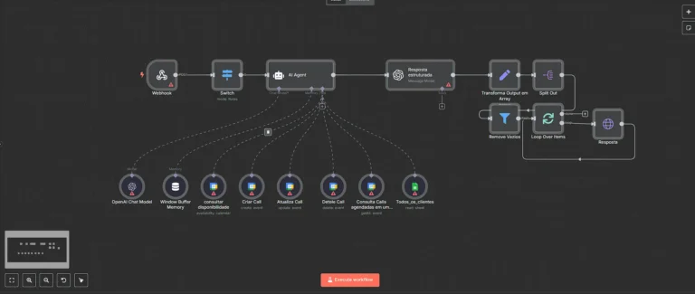35. Fluxo agenda - Vendedor IA