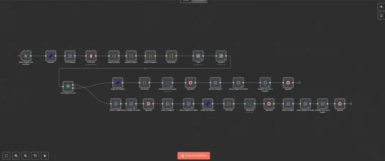 40. Fluxo Completo Amazon