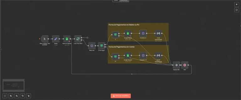 Fluxo para verificar saldo Meta