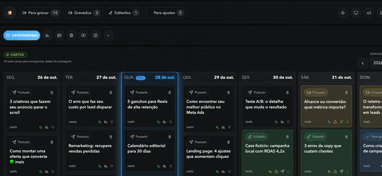 Tela do cronograma semanal da plataforma, com os conteúdos de cada dia e o status de cada um: postado, gravado, editado ou para gravar