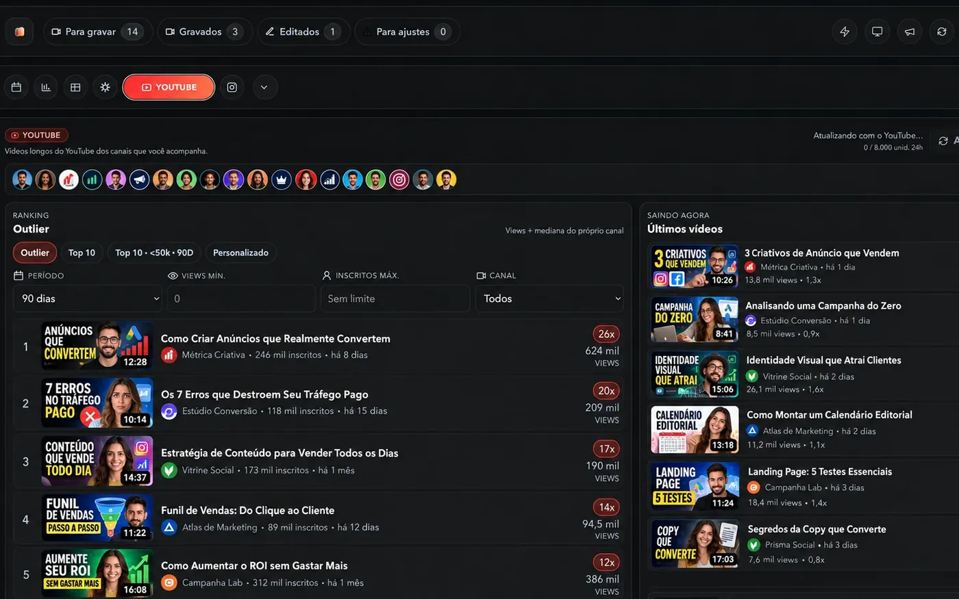 Tela da plataforma com o ranking de vídeos do YouTube que tiveram desempenho acima da média dos canais acompanhados e os últimos vídeos publicados